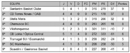 6366 32101304 6a6b 4fdd 9c36 1c4db0065446 gaeiras 6366 32101304 6a6b 4fdd 9c36 1c4db0065446 gaeiras