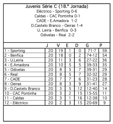 8684 1dfabc7b 27af 46c1 8203 7093fe979cd2 juvenis2 8684 1dfabc7b 27af 46c1 8203 7093fe979cd2 juvenis2
