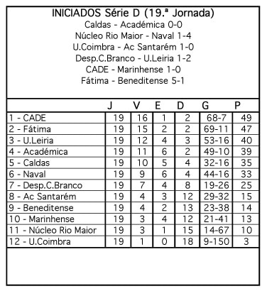 8686 ed023c9b dd3f 4bce 8d61 564c495352a7 iniciados2 8686 ed023c9b dd3f 4bce 8d61 564c495352a7 iniciados2