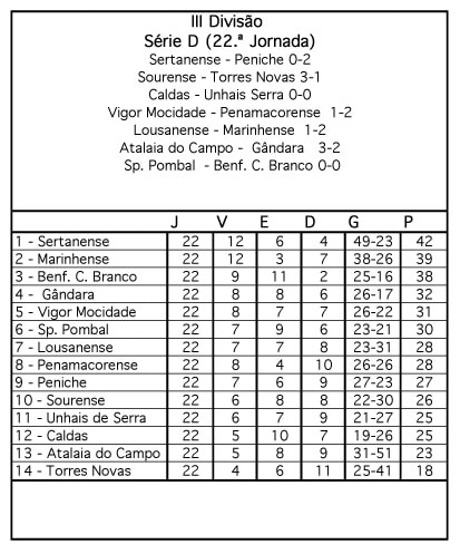 8764 37fdefa2 f28d 475a 9051 9e9436ea6af8 3divisao3 8764 37fdefa2 f28d 475a 9051 9e9436ea6af8 3divisao3