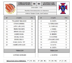 10441 2c9121c7 5e6d 4392 8cfb 93dcf0a1898a gaeirense1 10441 2c9121c7 5e6d 4392 8cfb 93dcf0a1898a gaeirense1