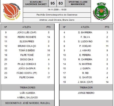 15895 7e21518c 2282 40e1 9a47 44af7b811b2d basket