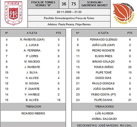 15935 1109bd73 dd67 4870 8eb6 50bafdfa7efc gaeirense11