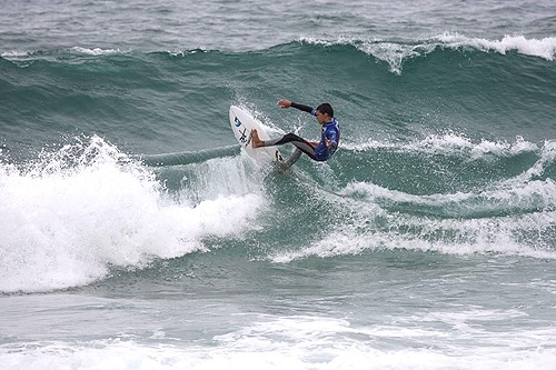 58295 34e050d4 c6d3 411d b0e8 ab467bf932a5 surf