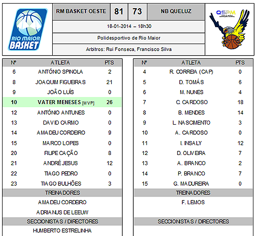 63917 1129c48a d46e 4963 8df9 665a0962c1b0 basket1