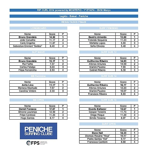 67040 ac7372b0 1d6d 4257 9b29 162df4228c66 surf 67040 ac7372b0 1d6d 4257 9b29 162df4228c66 surf