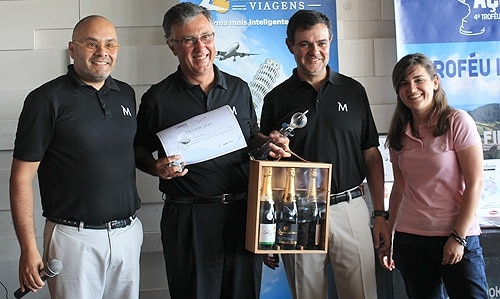 72193 6953c3d6 02e5 451e 8d5a dbd02b071fff golfe 72193 6953c3d6 02e5 451e 8d5a dbd02b071fff golfe