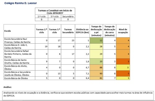 80744 cccec571 b852 48db ba70 1c2b201516ae estudo