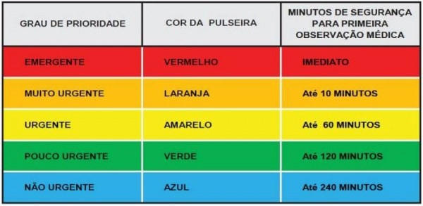 102257 4be9e158 638f 48a8 8992 37fde0840b22 4b3c0e3a 649d 4a6d 9b86 a4e673b01d6f triagem