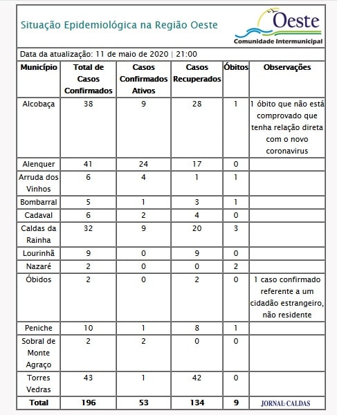 111350 numeros oeste 111350 numeros oeste