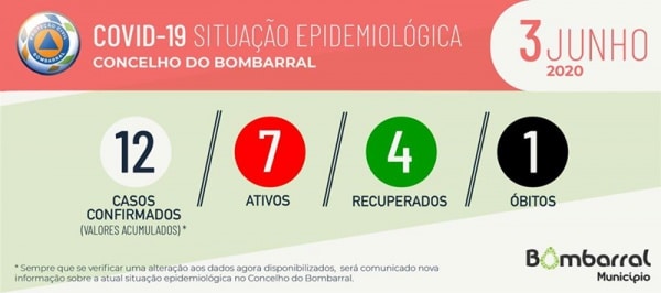 111509 bombarral 111509 bombarral