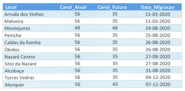 112089 migrao 112089 migrao