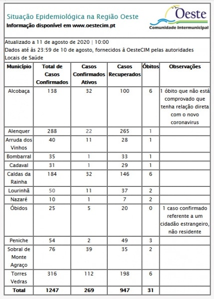 112119 oeste1 112119 oeste1