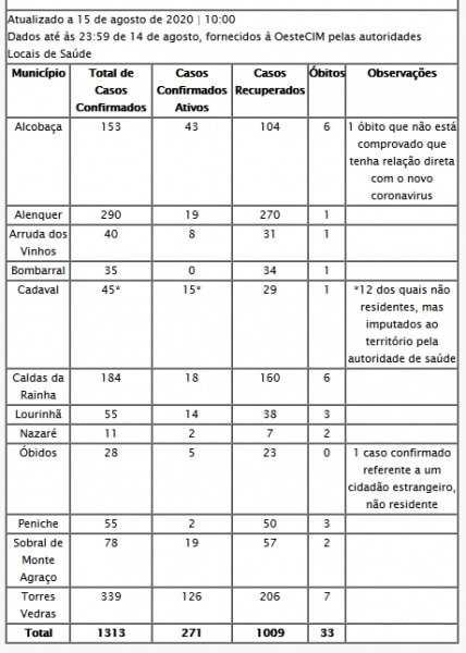112142 oestecim150820 112142 oestecim150820