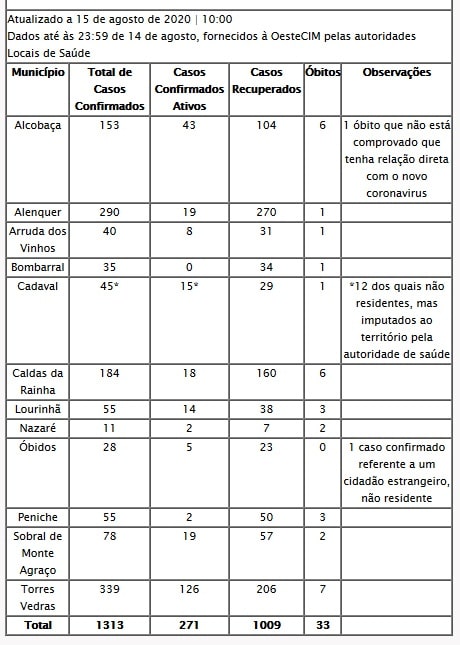 112142-oestecim150820