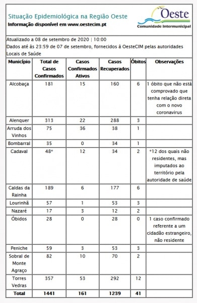 112320 covid 112320 covid