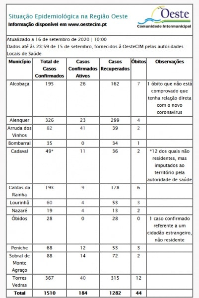 112374 oestecim160920 112374 oestecim160920