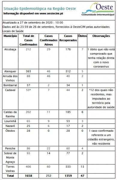 112450 oestecim270920 112450 oestecim270920