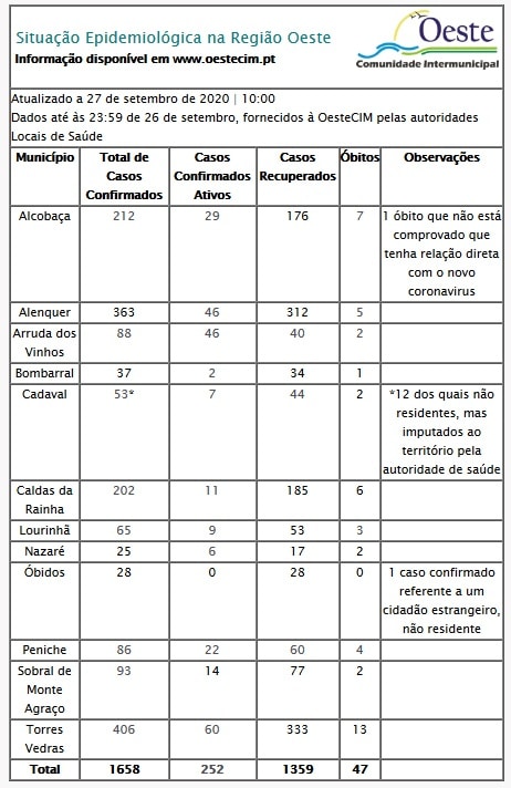 112450-oestecim270920