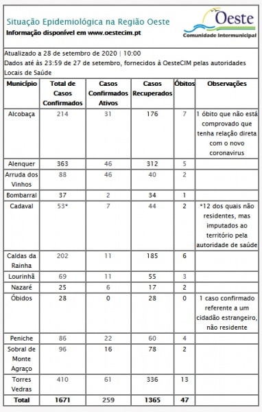 112461 oestecim280920 112461 oestecim280920