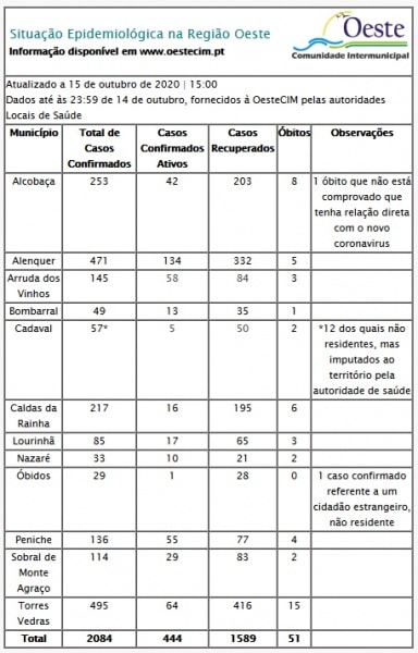 112599 151020 112599 151020