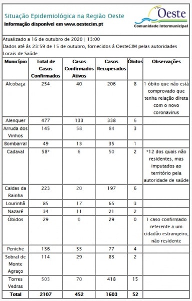 112610 161020 112610 161020