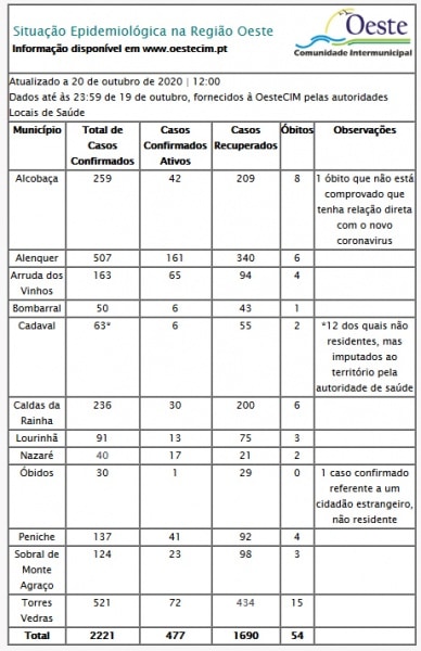 112657 covid1 112657 covid1