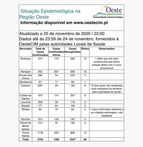 112964 oestecim251120 112964 oestecim251120