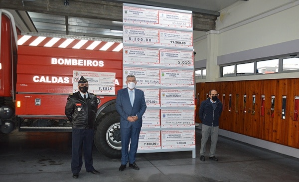 112987 bombeiros 112987 bombeiros